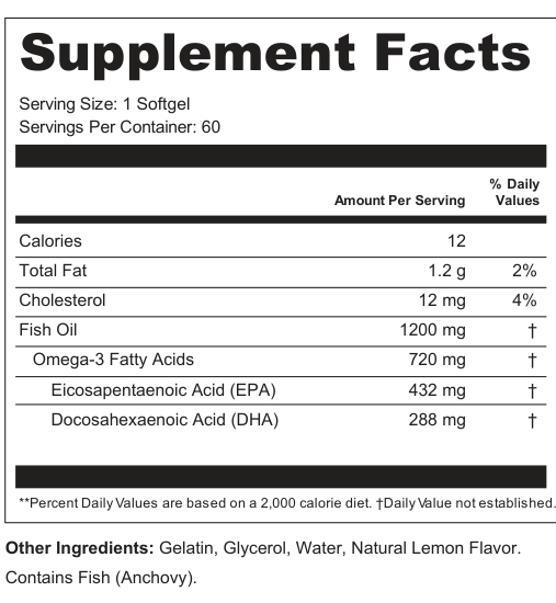 Supplement Facts for Ocean Thread