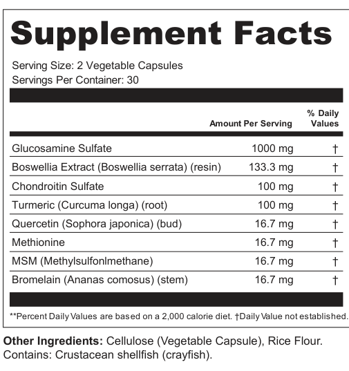Supplement Facts for Echo Stone