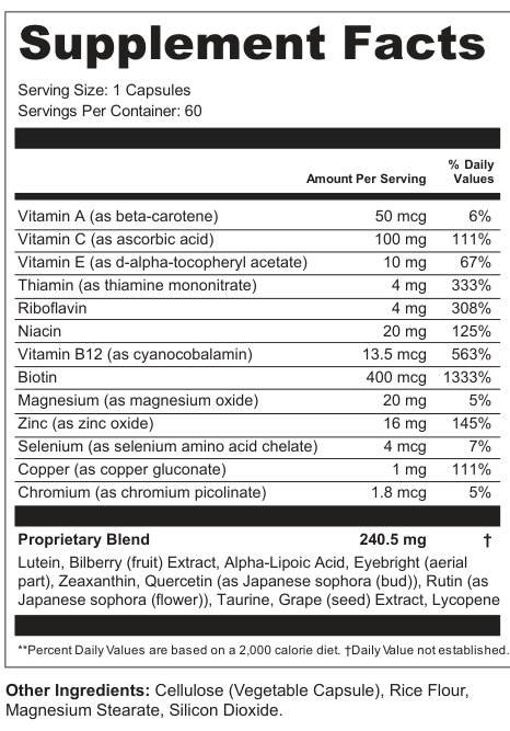 Supplement Facts for Vivid Gaze